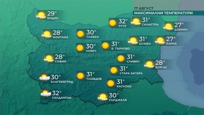 Слънчево време днес