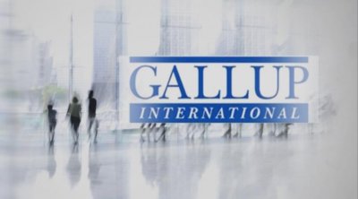 "Галъп": 62% от българите подкрепят протестите