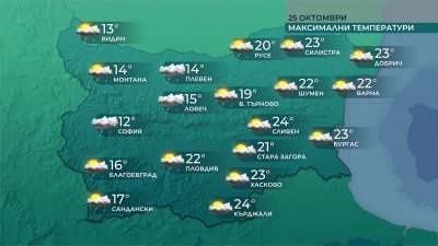 Облаците идват през нощта, температурите падат