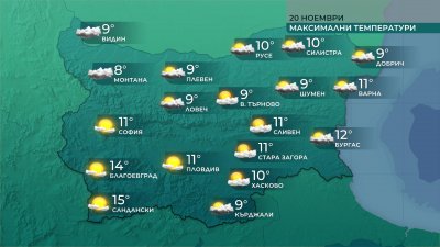 Слънчево в Югозападна България