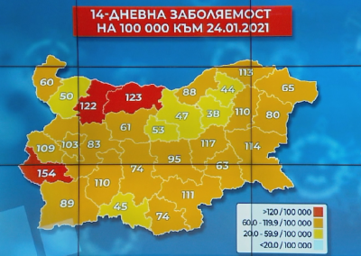 Само три области в България са в червената Ковид зона