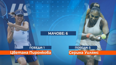 Пиронкова излиза срещу Серина Уилямс на 1/4-финалите в Мелбърн