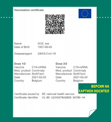 Европейската комисия предлага създаването на цифрово зелено удостоверение за улесняване
