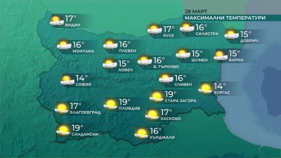 Максималните температури ще са между 14 deg и 19 deg в София