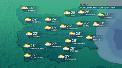 Валежи в Западна България в следобедните часове