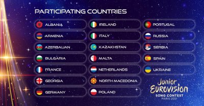 България се завръща на конкурса Детска Евровизия Организаторите от ЕВU обявиха