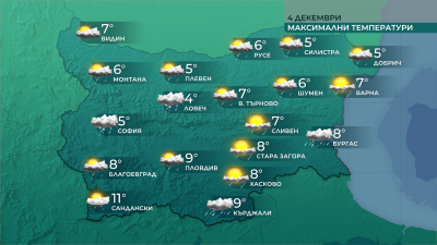 Днес в Източна България ще има валежи от дъжд на