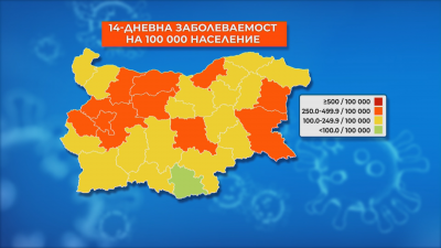 Повече от половин България е в жълтата ковид зона