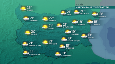 Минималните температури ще са между 4 deg и 9 deg в София