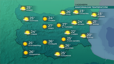 Минималните температури ще бъдат между 5° и 11° в София