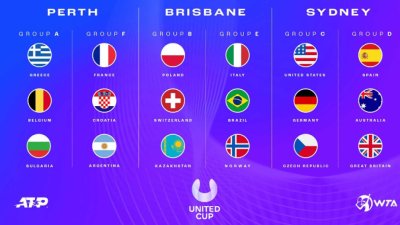 България ще участва в дебютното издание на Юнайтед къп в Австралия