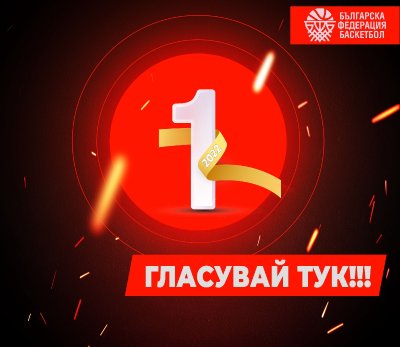 За втори път в историята си Българската федерация по баскетбол