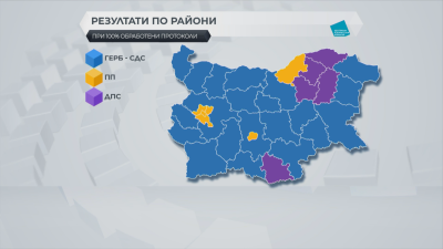 ГЕРБ СДС спечелиха 21 многомандатни избирателни района Продължаваме Промяната Демократична България са първи