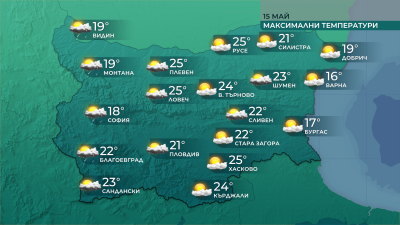 Днес на места главно в Западна България ще има валежи