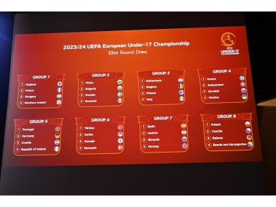 България U17 срещу Уелс, Швеция и Румъния в Елитния кръг на квалификациите за Евро 2024