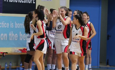 Шампион 2006 и Шоутайм постигнаха победи в женското баскетболно първенство на България