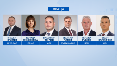 Избори 2024: Лидерската битка във Враца