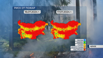 Докато властват горещниците температурите ще се покачват още, рискът от пожари е екстремален