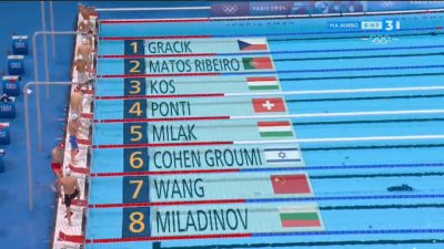 Плуване, серии, 100 м бътърфлай, мъжe: Йосиф Миладинов (ВИДЕО)
