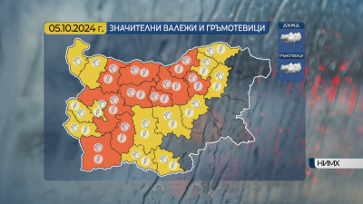 Код жълто и код оранжево за проливни валежи и гръмотевични бури