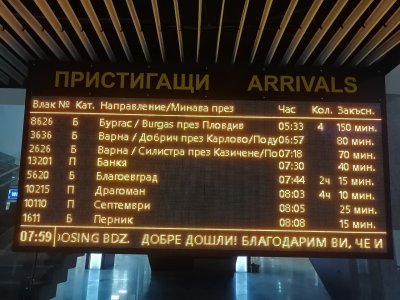 Technical issue led to train delays at Sofia Central Station