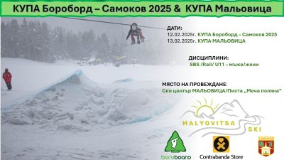 Курортен комплекс Мальовица приема за първи път две състезания по сноуборд