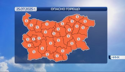 Опасно горещо и в петък - оранжев код е обявен за цялата страна