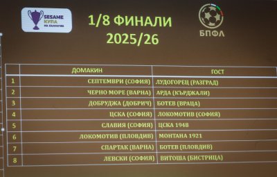 Левски ще бъде домакин на Витоша Бистрица на 1/8-финалите за Купата на България