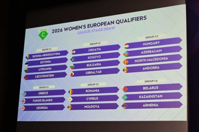 България разбра групата си за квалификациите за световното по футбол за жени