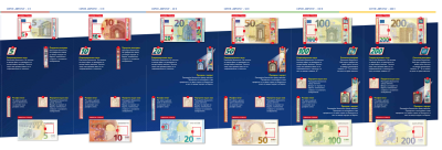 Ученици създадоха брошури с помощта на изкуствен интелект срещу измами с еврото