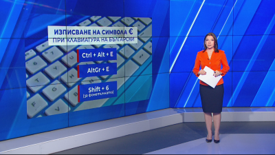Еврото на клавиатурата - как да го изпишем?