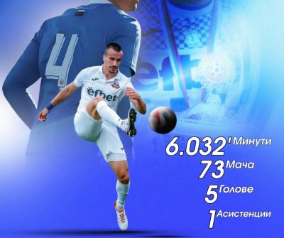 Монтана и Никола Борисов се разделят по взаимно съгласие