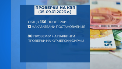 БНБ няма да възстановява стойността на надраскани и повредени банкноти