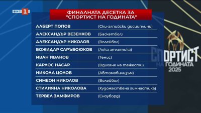 Ясни са имената в Топ 10 на класацията "Спортист на годината"