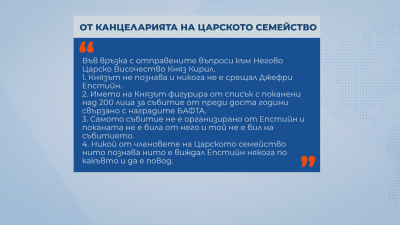 От канцеларията на Царското семейство излязоха с позиция до БНТ