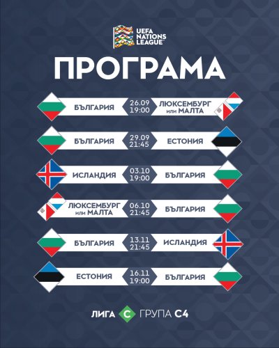 Националният отбор на България по футбол започва кампанията си в Лигата на нациите с две домакинства