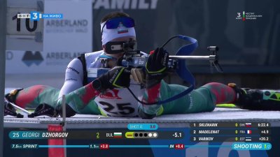 Георги Джогов завърши 10-и в спринта при юношите до 19 г. на световното първенство по биатлон