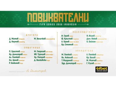 Александър Димитров обяви състава на България за турнира FIFA Series в Джакарта