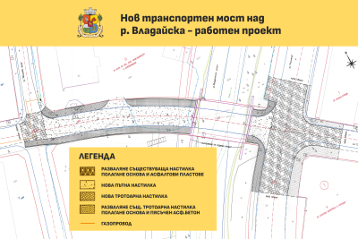 Столична община започна изграждане на нов мост над река Владайска