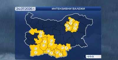 Жълт код за значителни и интензивни валежи в петък