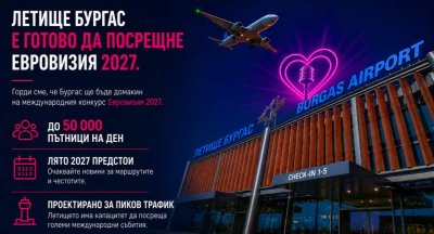 Летище Бургас се готви за &bdquo;Евровизия 2027&ldquo;: Капацитет за 50 000 пътници дневно и още полети