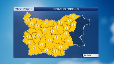 Жълт код за опасно горещо време, постепенно захлаждане през новата седмица