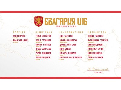 България U16 започна подготовка за две контроли срещу Литва