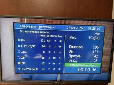 НС отмени забраната за износ на нефтопродукти