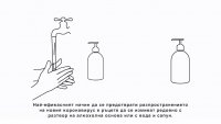 Как се разпространява Covid-19 и как да се предпазим?