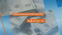 Над 25 000 българи са разсрочили кредитите си до момента