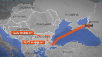 Борисов: "Балкански поток" готов до края на годината