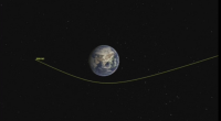 Астероид премина в близост до Земята