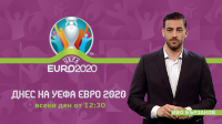 "Днес на УЕФА Евро 2020" - 12.06.2021