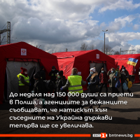 снимка 8 Четвърт милион бежанци от Украйна чакат на границите на ЕС